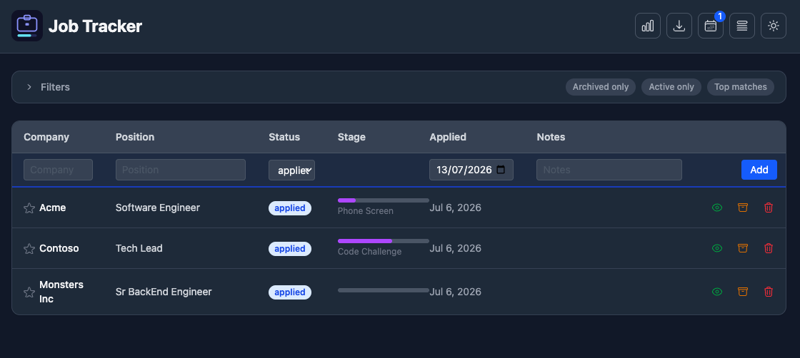 JobTracker jobs table with pipeline stages and status